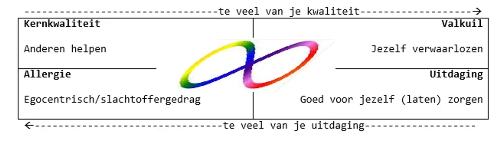kernkw